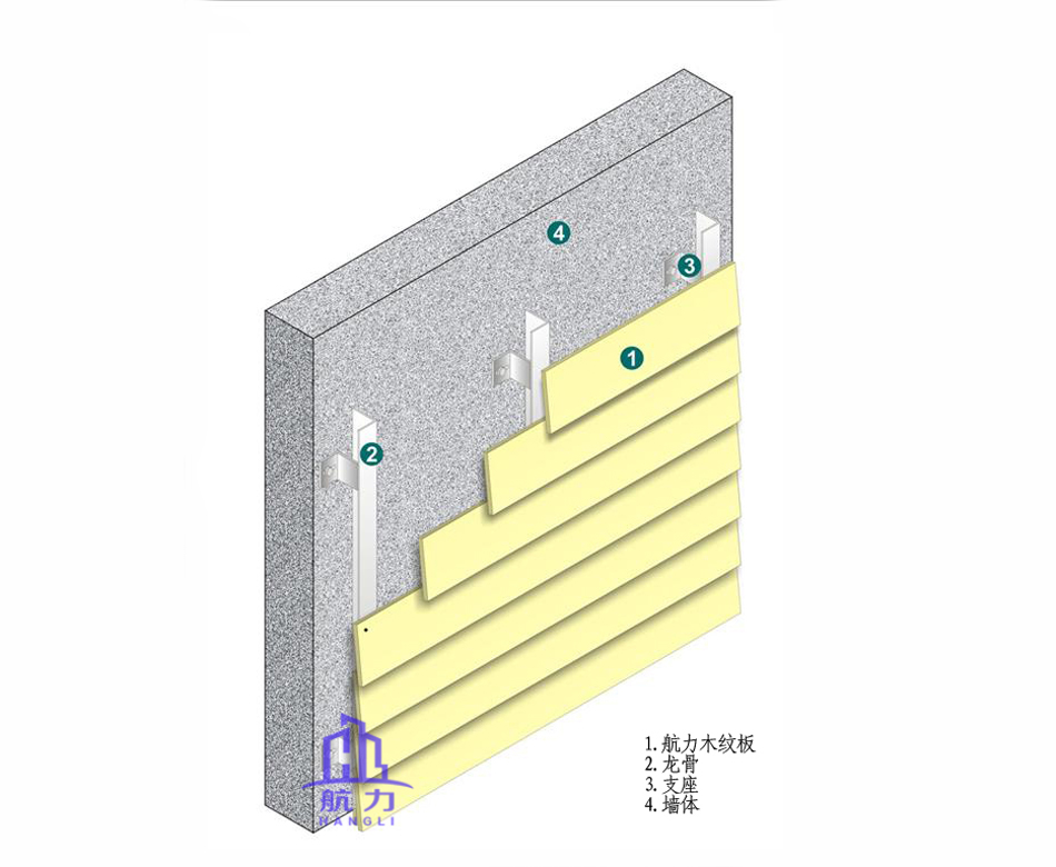 外墻披掛板_木紋板安裝范例 外墻披掛板_木紋板安裝范例