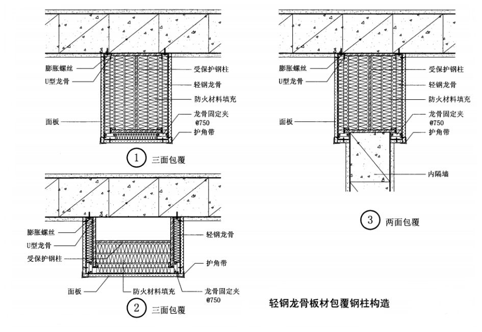 防火硅酸鈣板包覆節(jié)點(diǎn)圖
